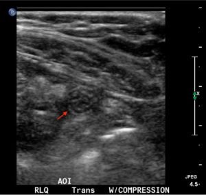 Creative Commons images