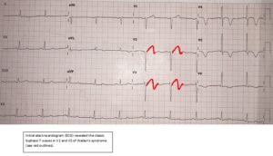 Creative Commons images