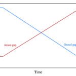 Case Report: Antifreeze Ingestion and Urine Fluorescence 2 Creative Commons images