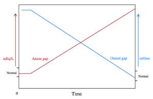 Creative Commons images